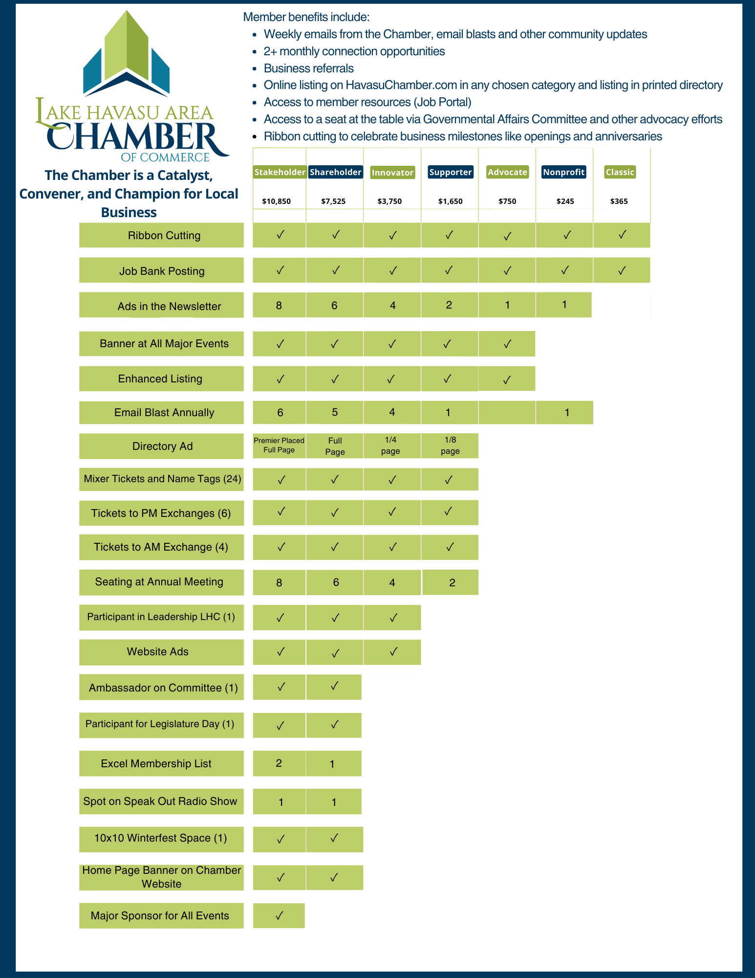 Membership Tiers Lake Havasu Area Chamber of Commerce